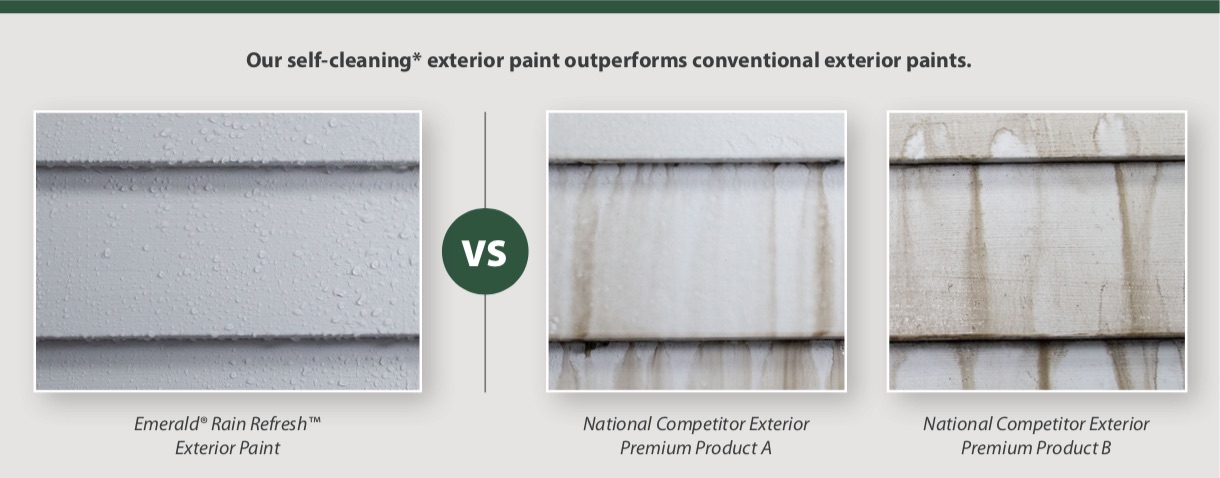 Self-cleaning paint vs. conventional paints