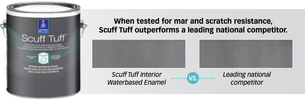 Scuff Tuff comparison graphic