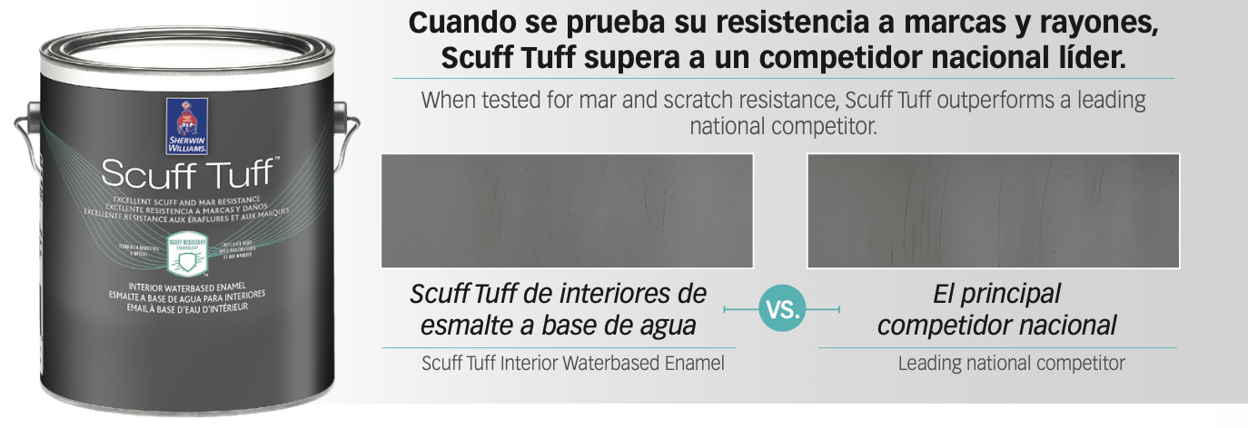 Scuff Tuff comparison graphic